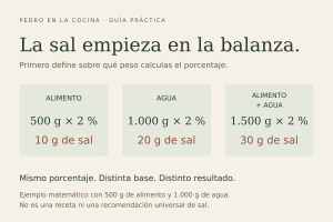 Cuánta sal usar para fermentar verduras: porcentaje, salmuera y cálculo